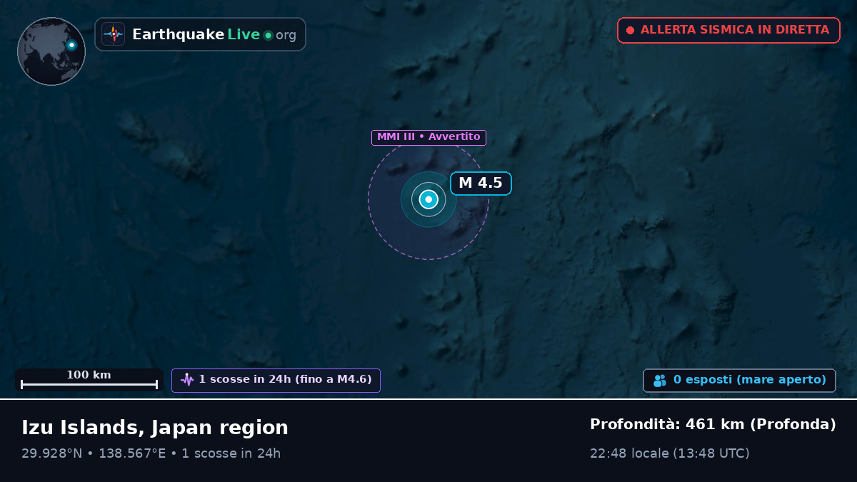 Oceano Pacifico settentrionale (Giappone)