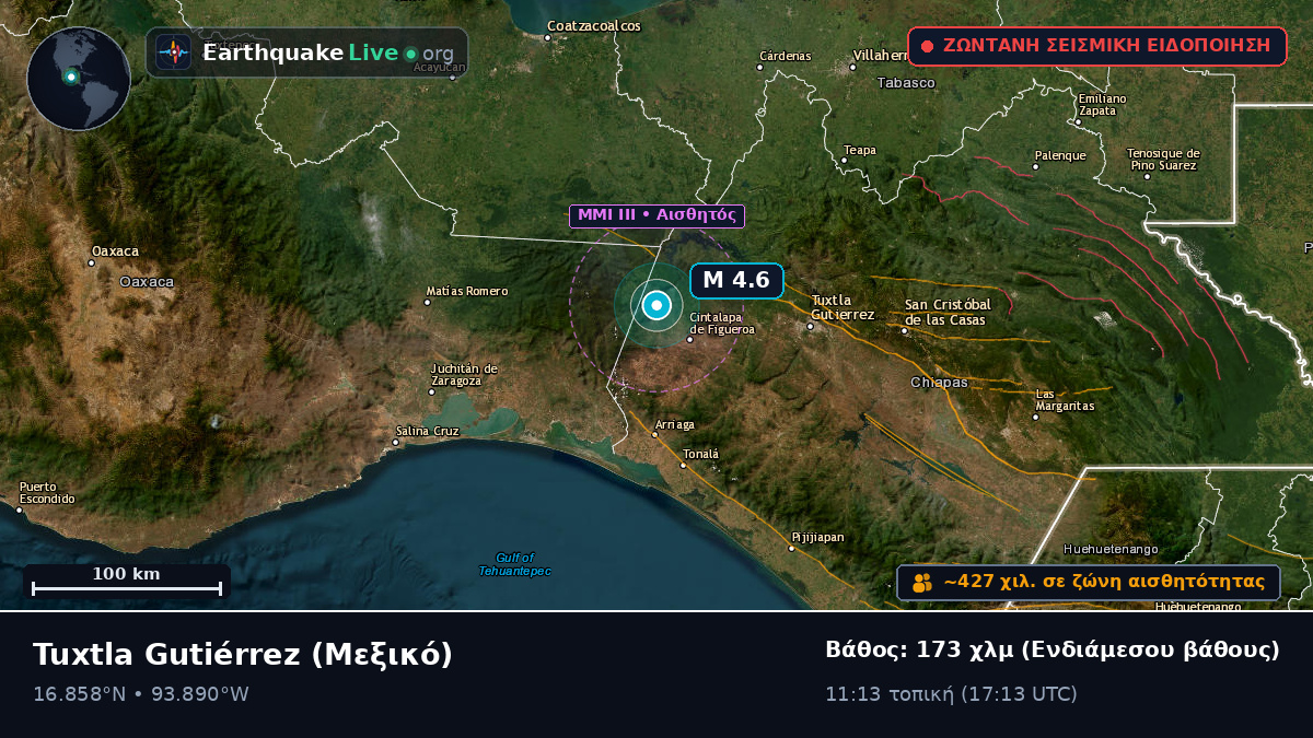Chiapas, Μεξικό