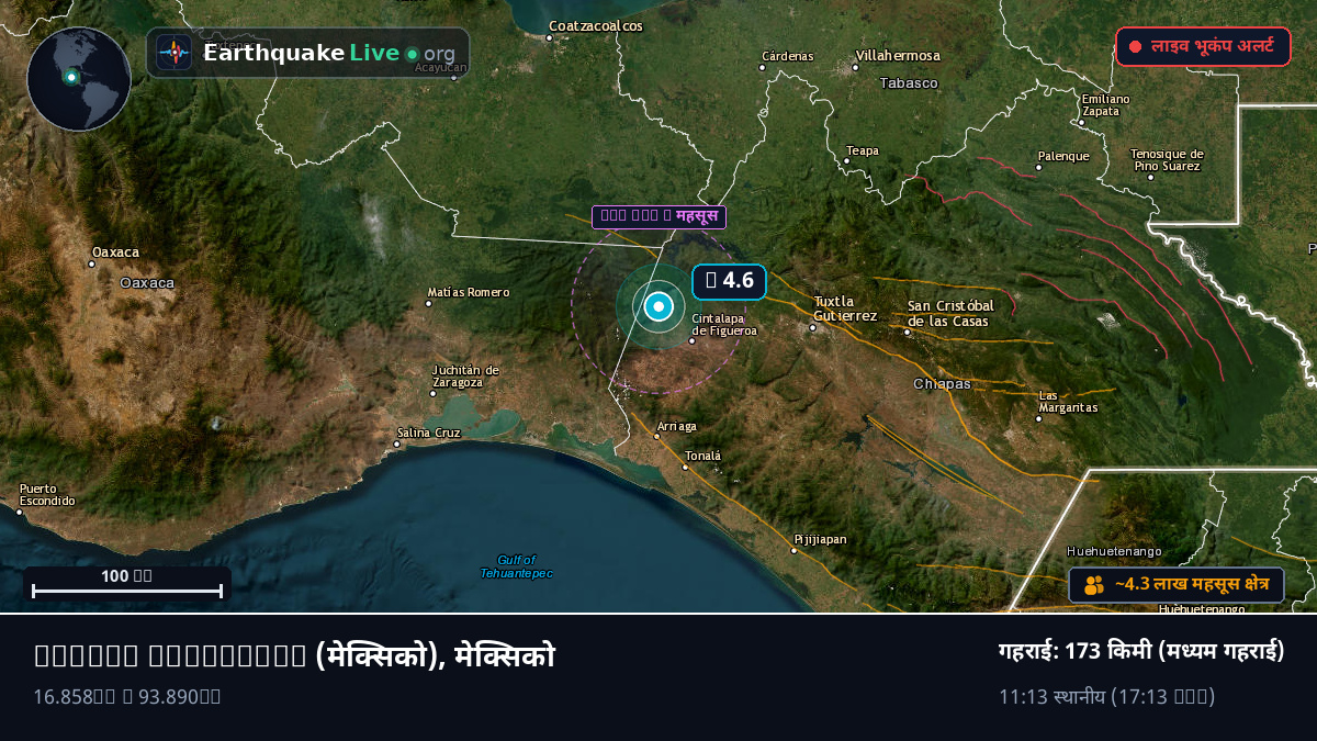 Chiapas, मेक्सिको