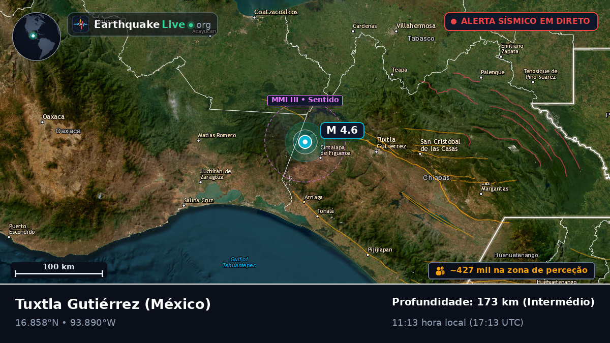 Chiapas, México