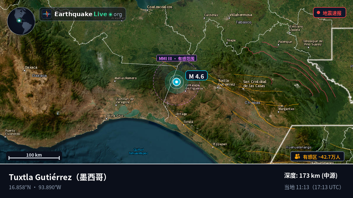 Chiapas, 墨西哥