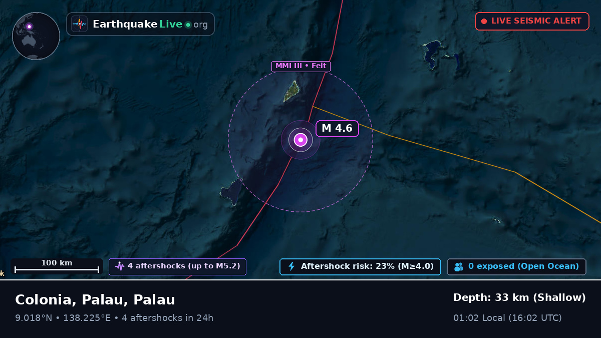 Philippine Sea (Palau)