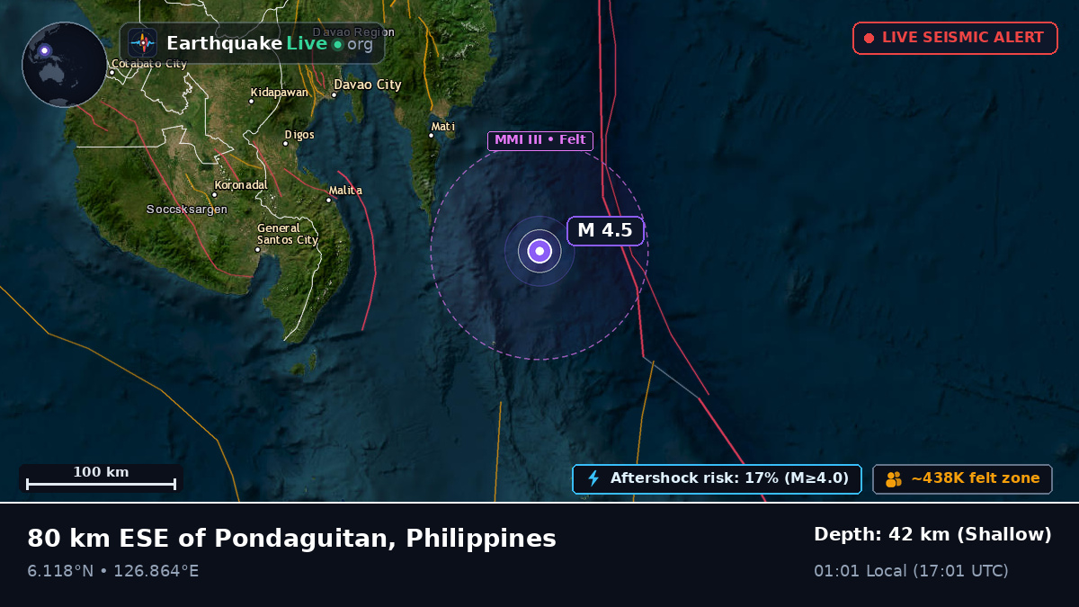 Philippine Sea (Philippines)