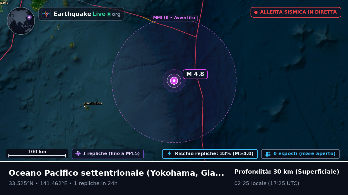 Oceano Pacifico settentrionale (Giappone)