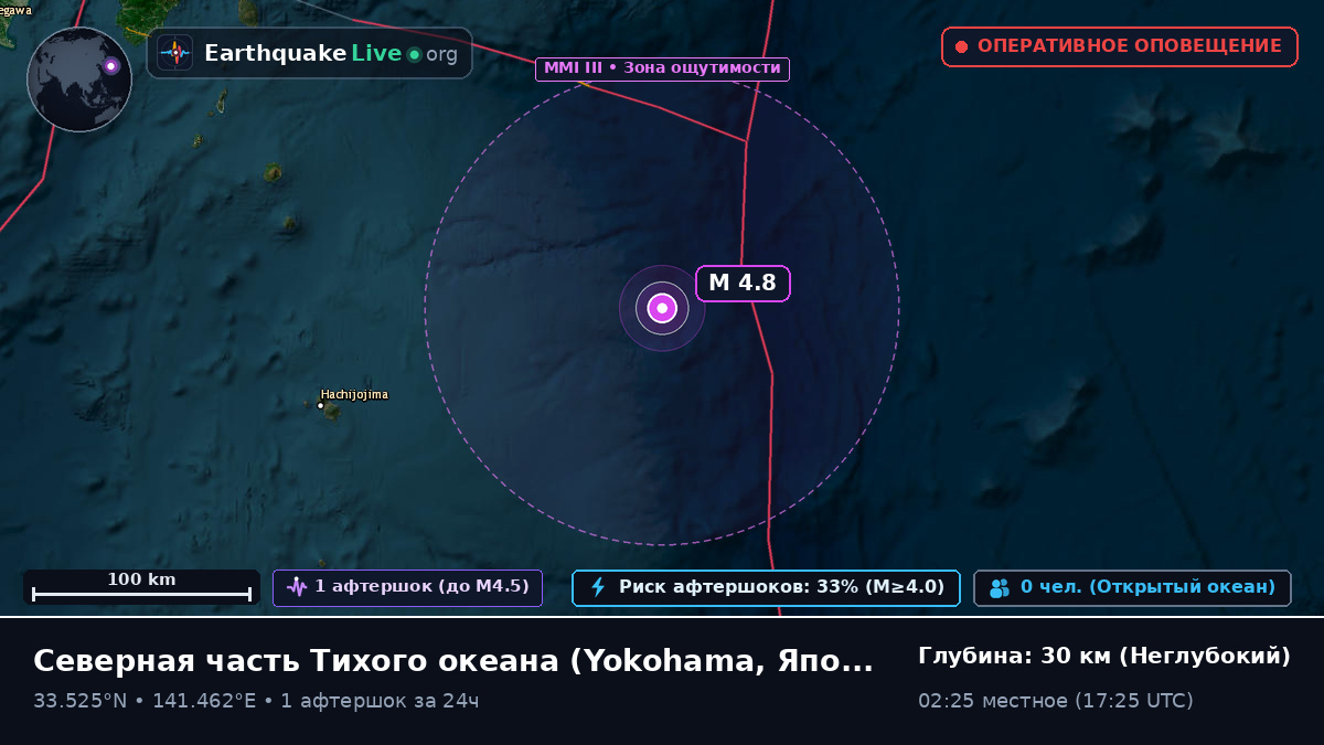 Северная часть Тихого океана (Япония)