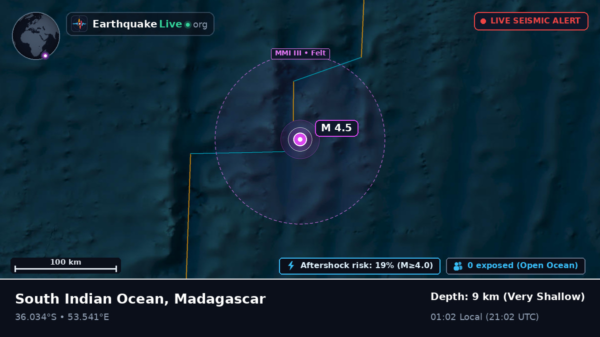 Indian Ocean (Madagascar)