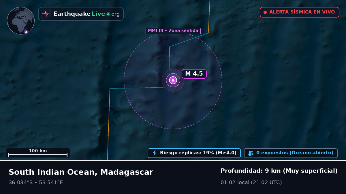 Océano Índico (Madagascar)