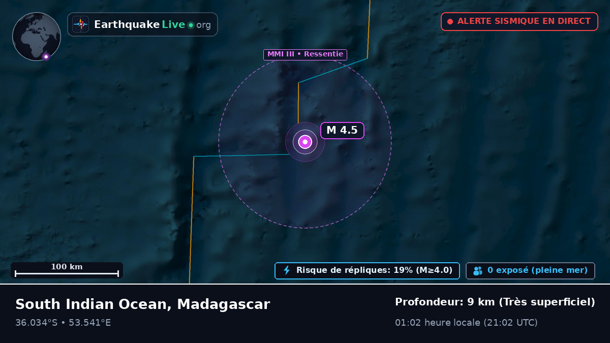 Océan Indien (Madagascar)