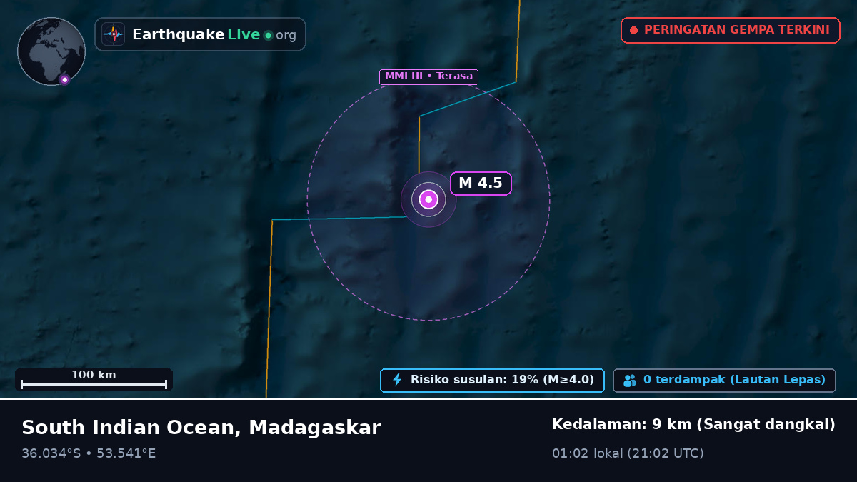 Samudra Hindia (Madagaskar)