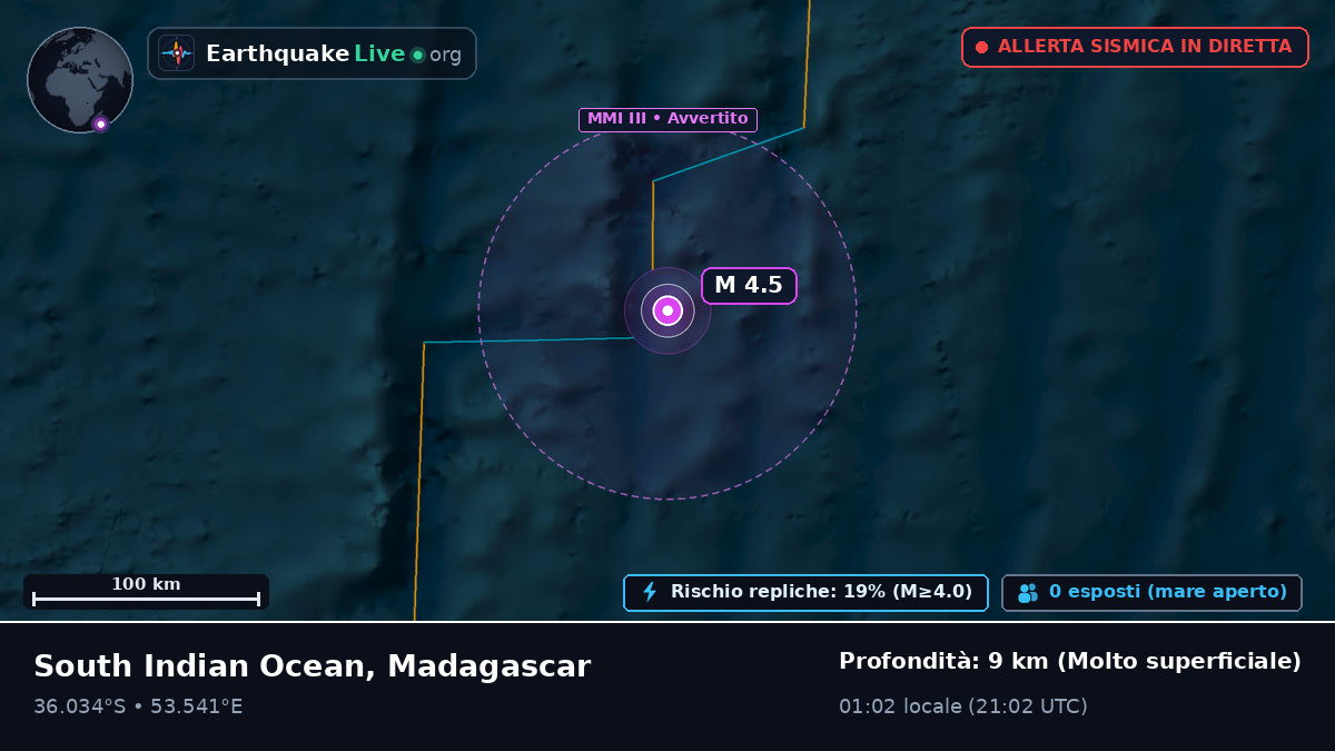 Oceano Indiano (Madagascar)
