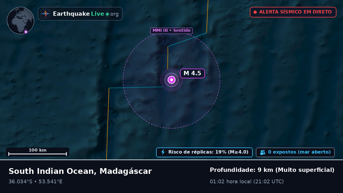 Oceano Índico (Madagáscar)