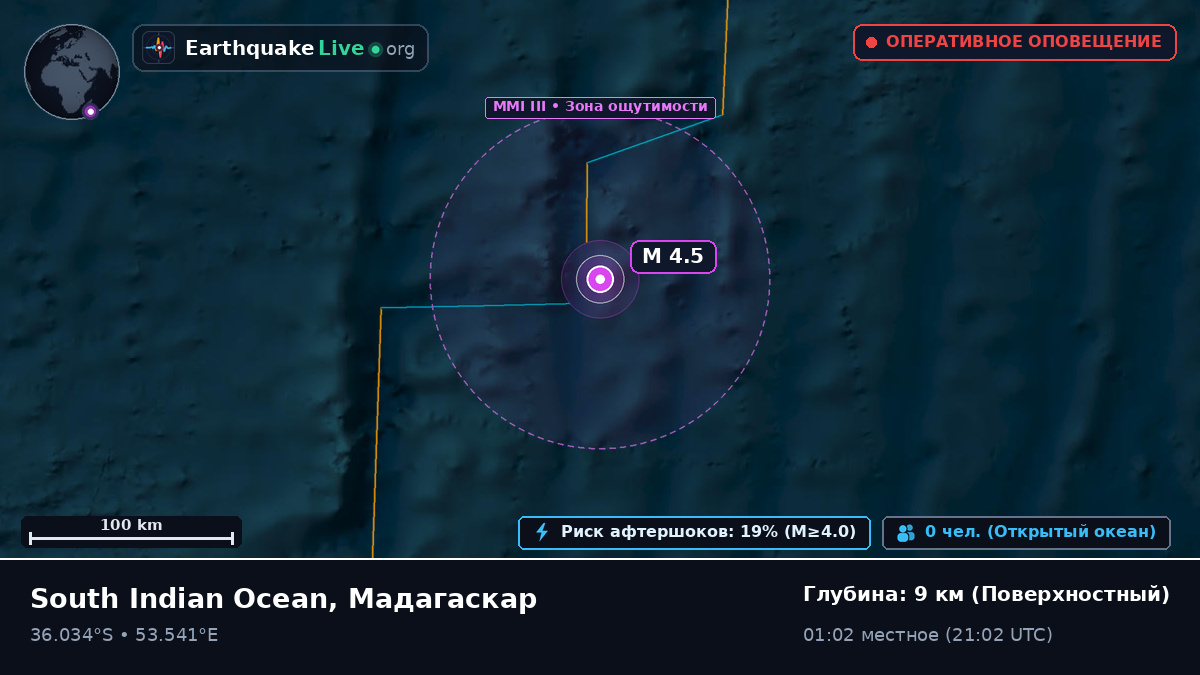 Индийский океан (Мадагаскар)
