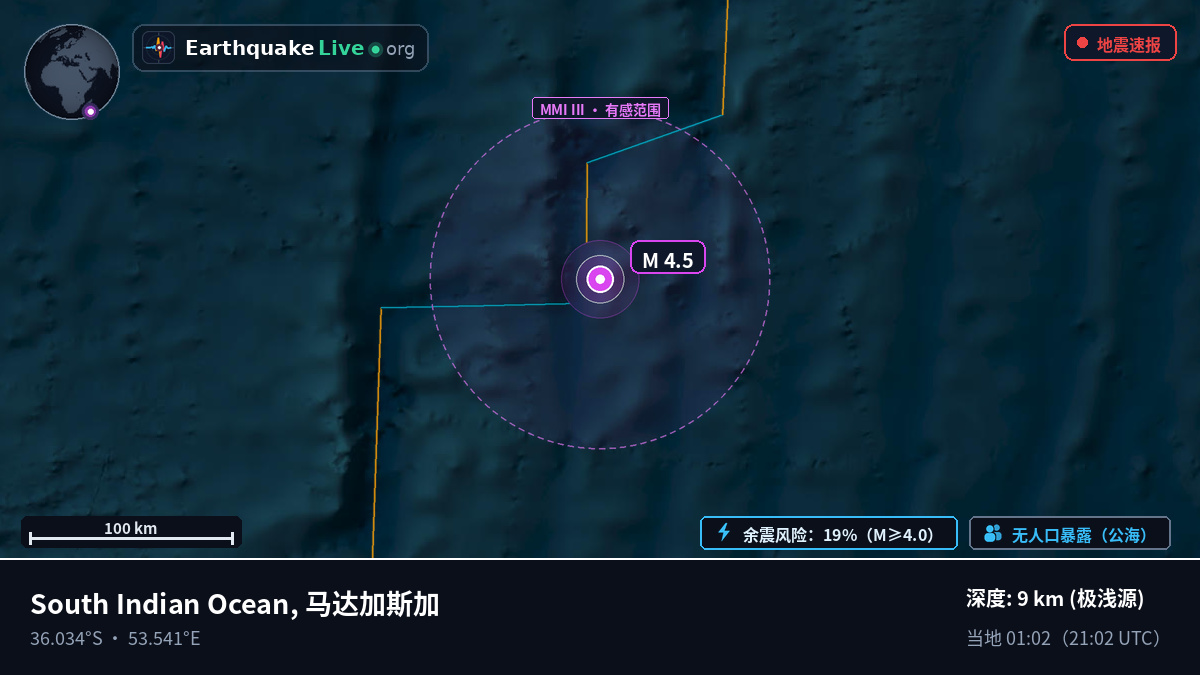 印度洋 (马达加斯加)