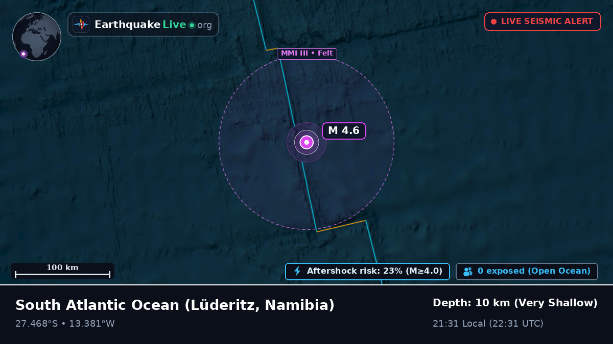 South Atlantic Ocean (Namibia)