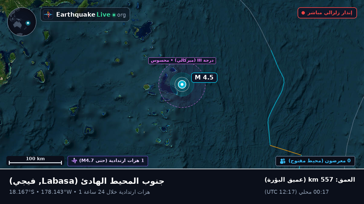 جنوب المحيط الهادئ (فيجي)