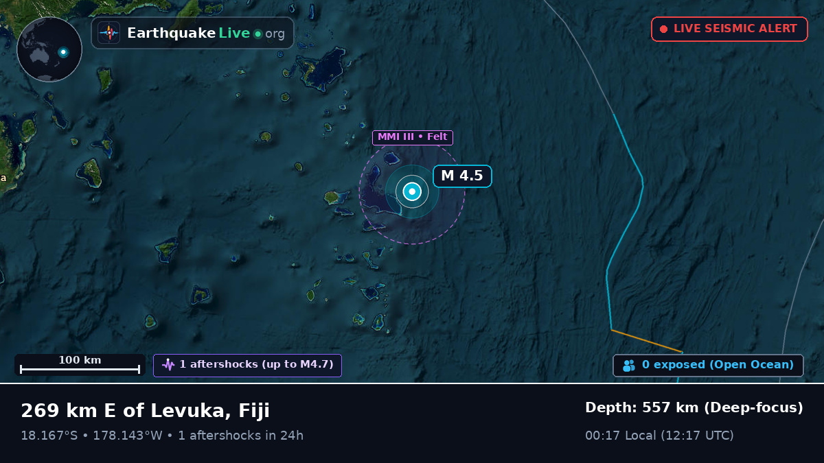 South Pacific Ocean (Fiji)