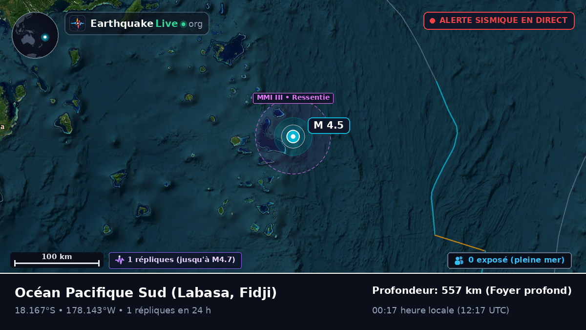 Océan Pacifique Sud (Fidji)