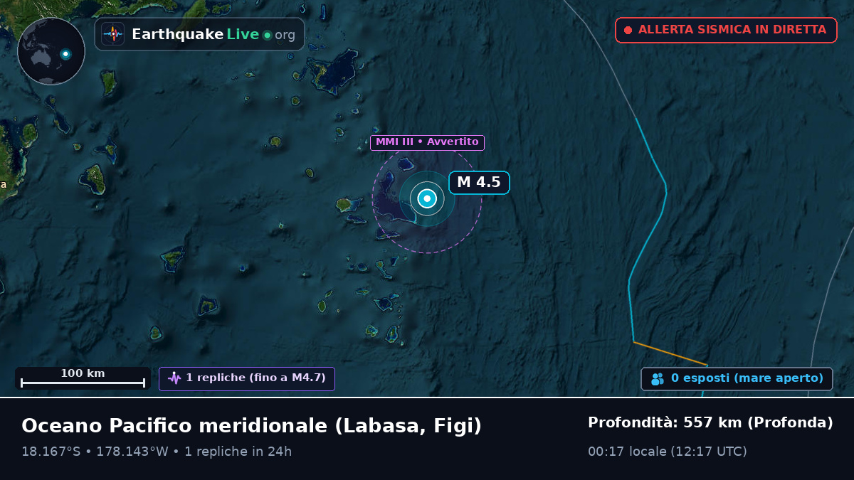 Oceano Pacifico meridionale (Figi)