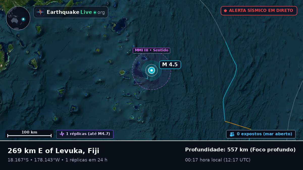 Oceano Pacífico Sul (Fiji)