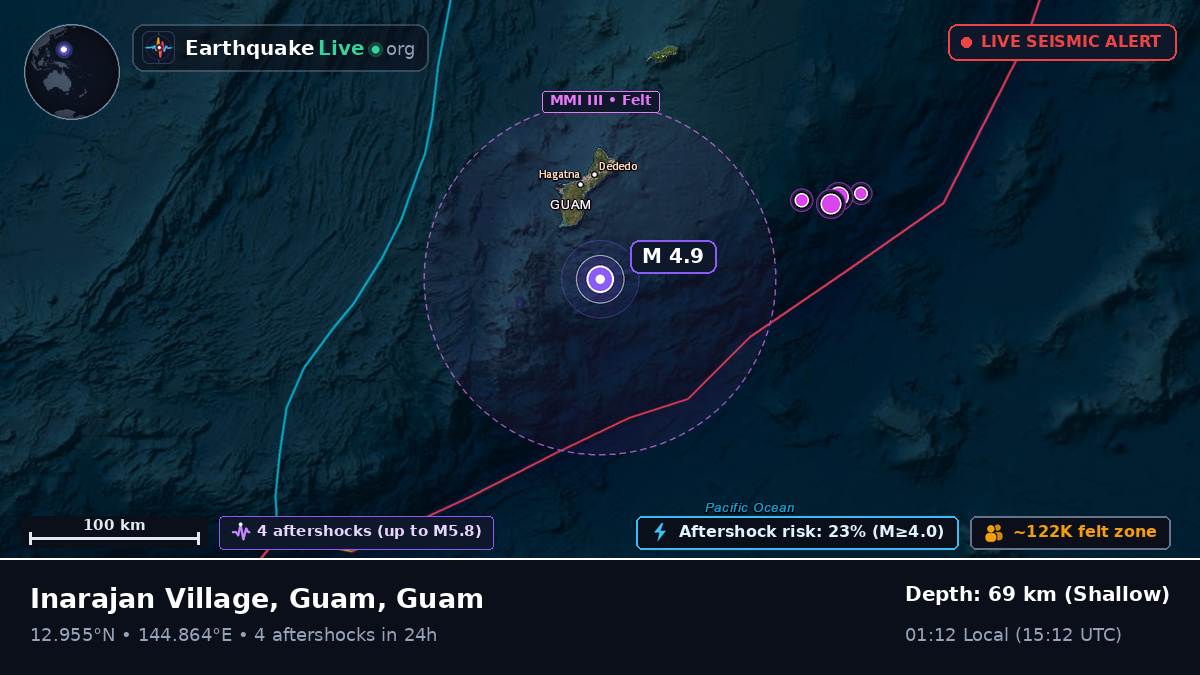 Philippine Sea (Guam)