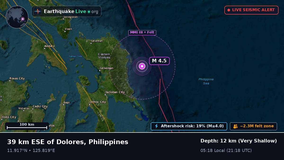 Philippine Sea (Philippines)