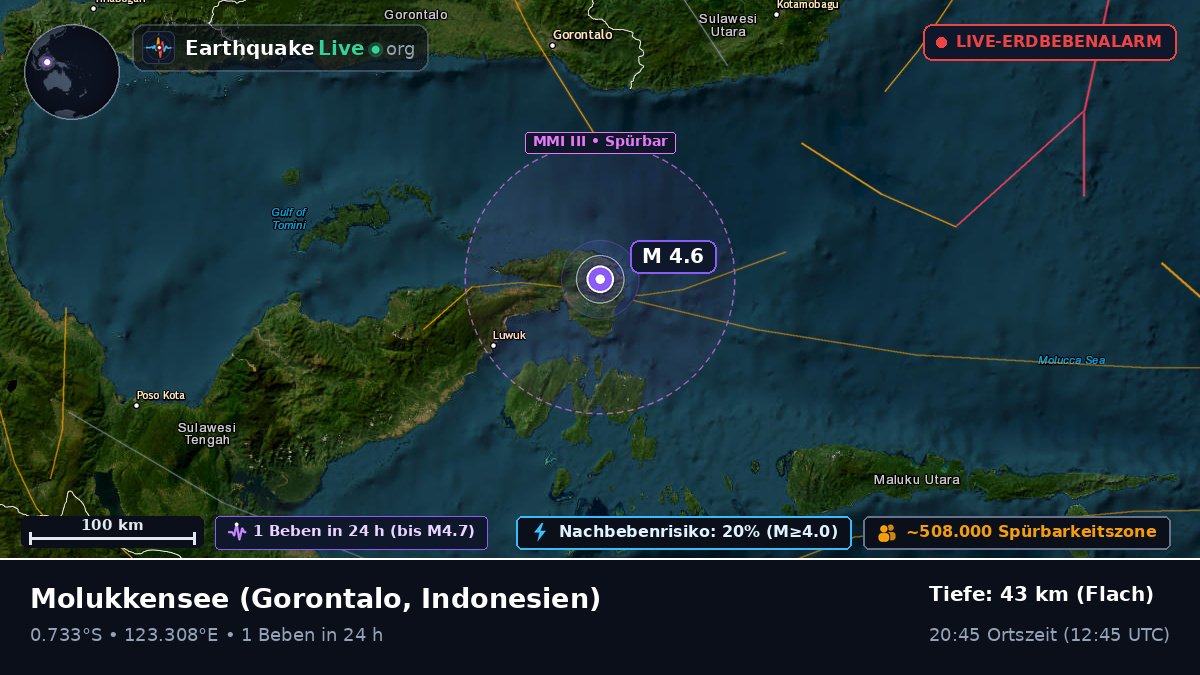 Molukkensee (Indonesien)
