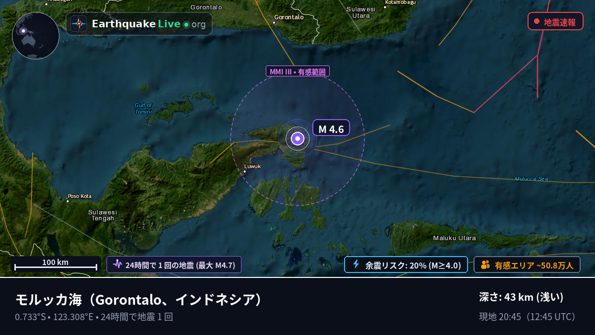 モルッカ海 (インドネシア)