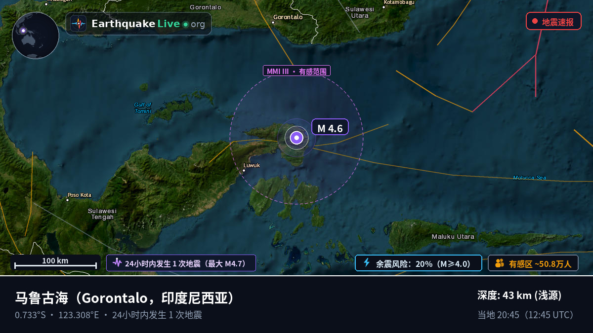 马鲁古海 (印度尼西亚)