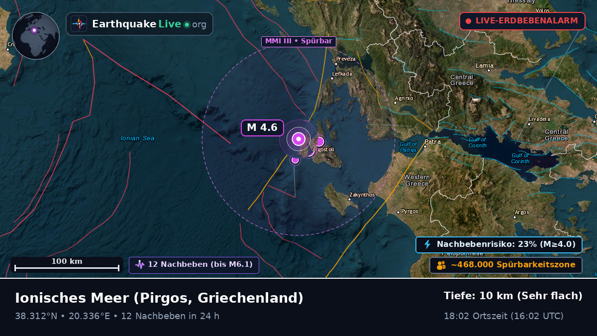 Ionisches Meer (Griechenland)