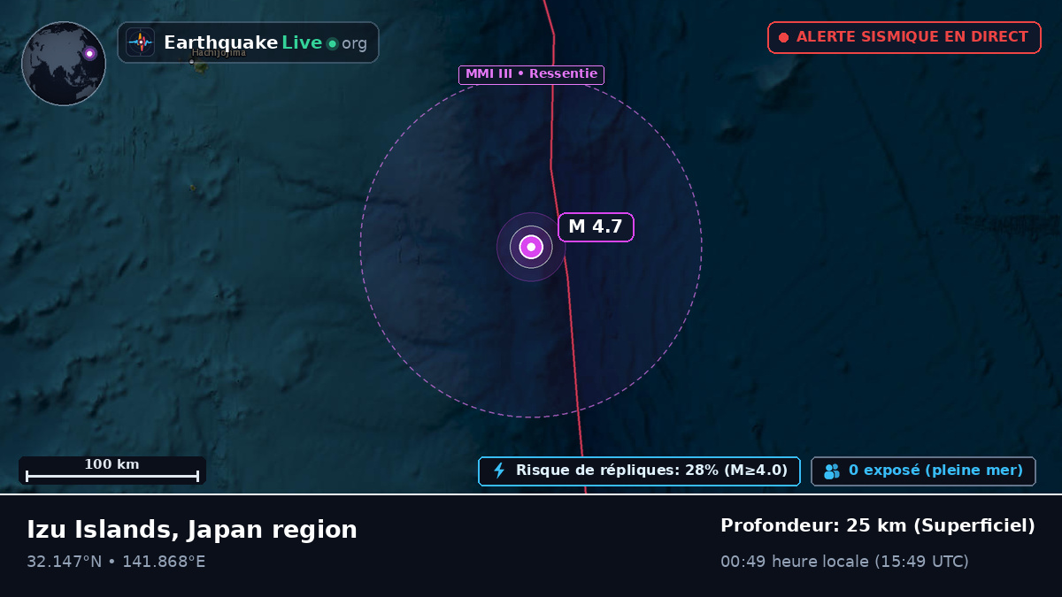 Océan Pacifique Nord (Japon)