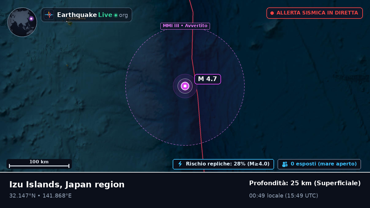 Oceano Pacifico settentrionale (Giappone)
