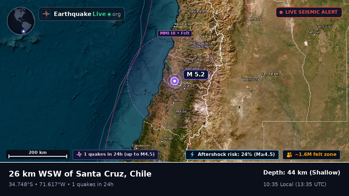 Maule, Chile