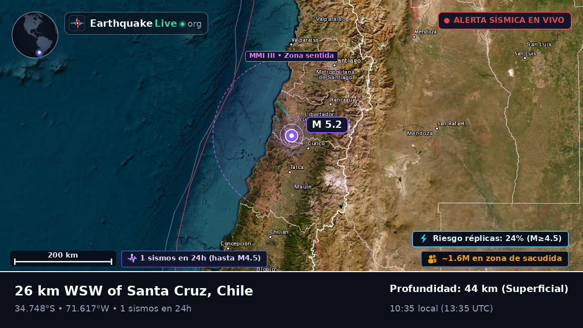 Maule, Chile