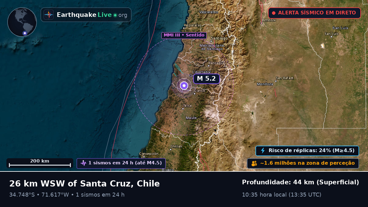 Maule, Chile