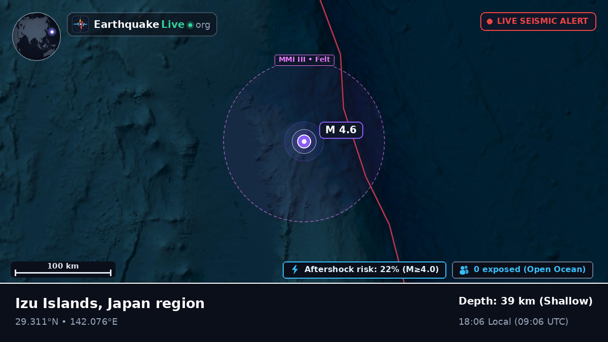 North Pacific Ocean (Japan)