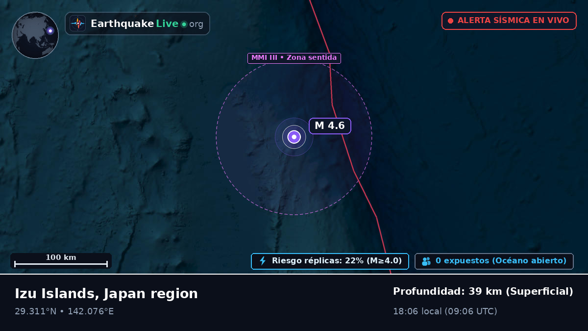 Océano Pacífico Norte (Japón)