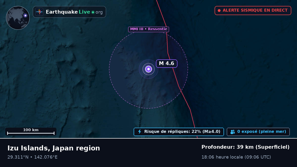 Océan Pacifique Nord (Japon)