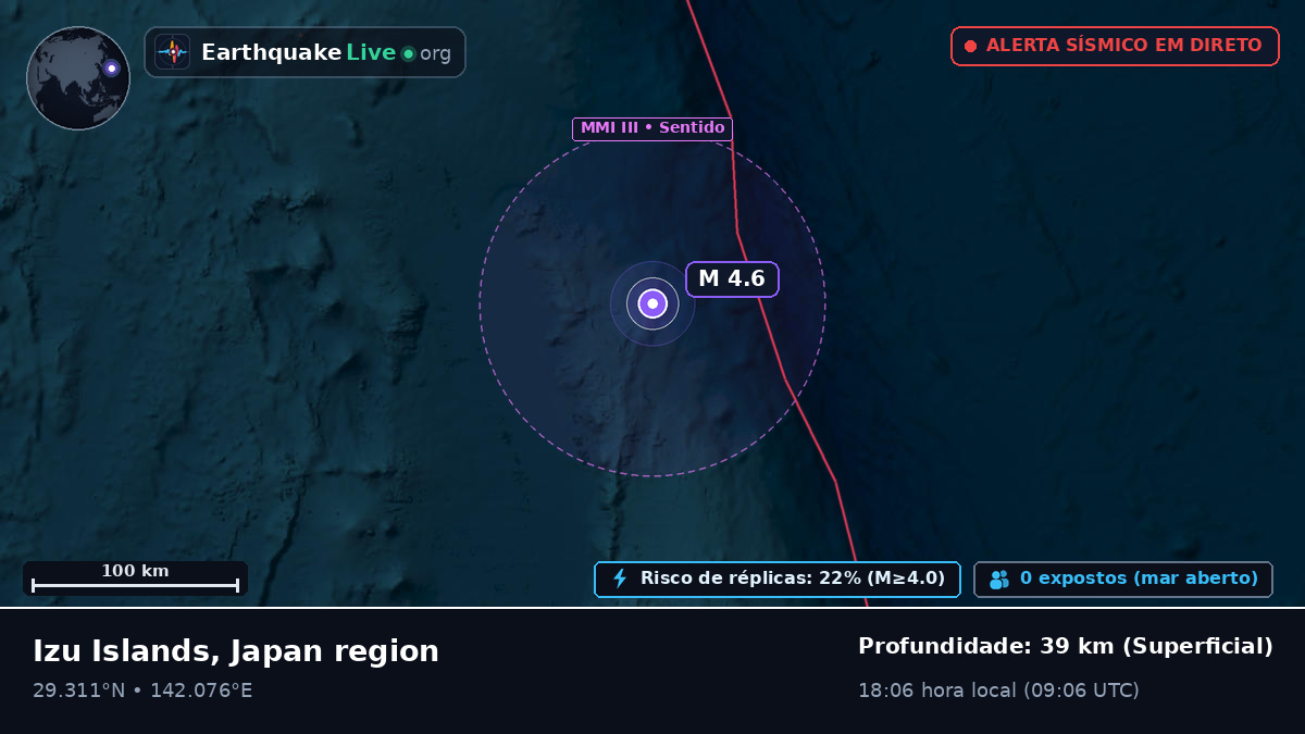 Oceano Pacífico Norte (Japão)