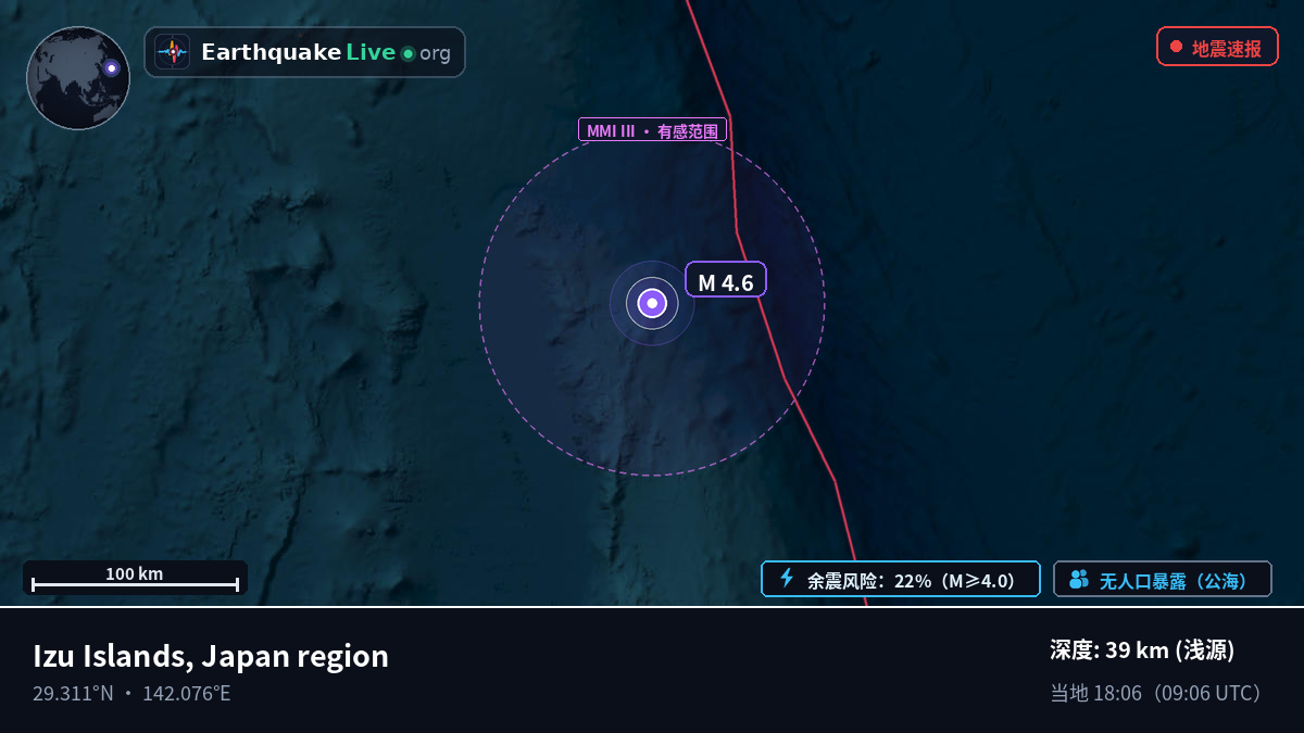 北太平洋 (日本)