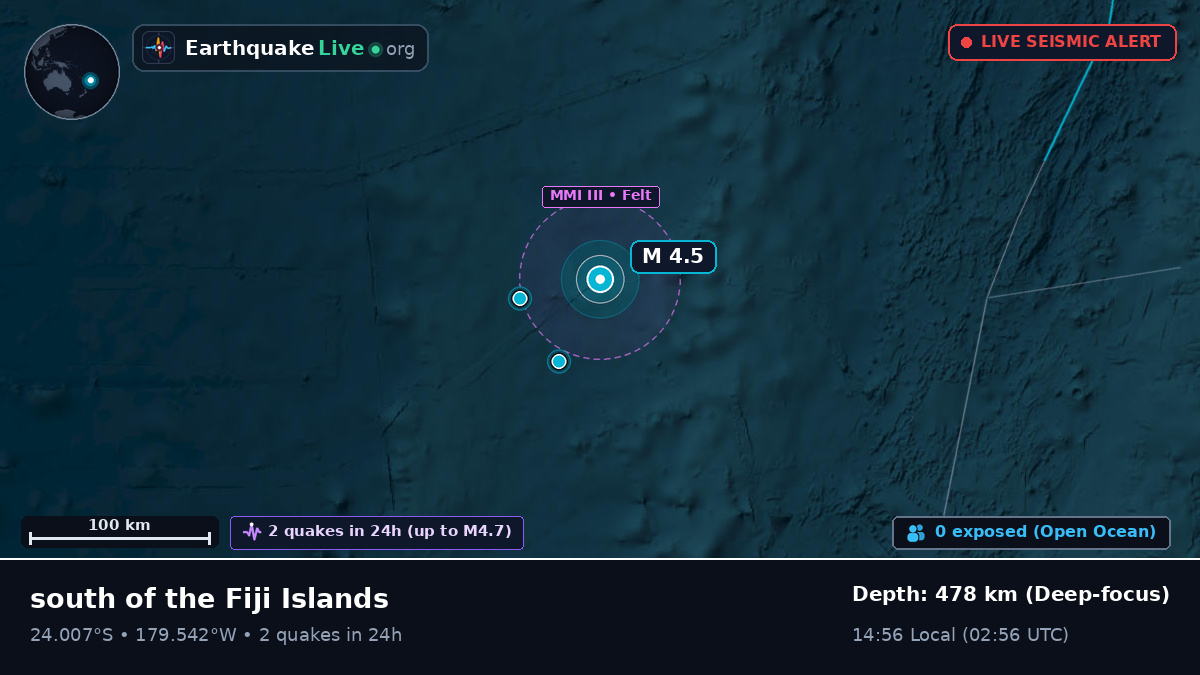 South Pacific Ocean (Tonga)