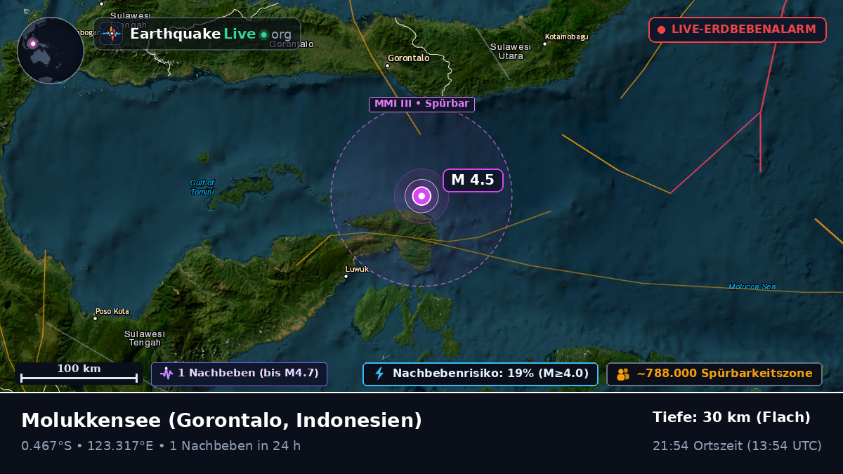 Molukkensee (Indonesien)