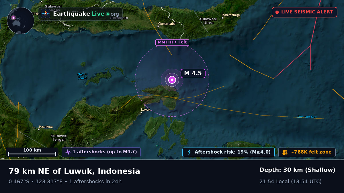 Molucca Sea (Indonesia)