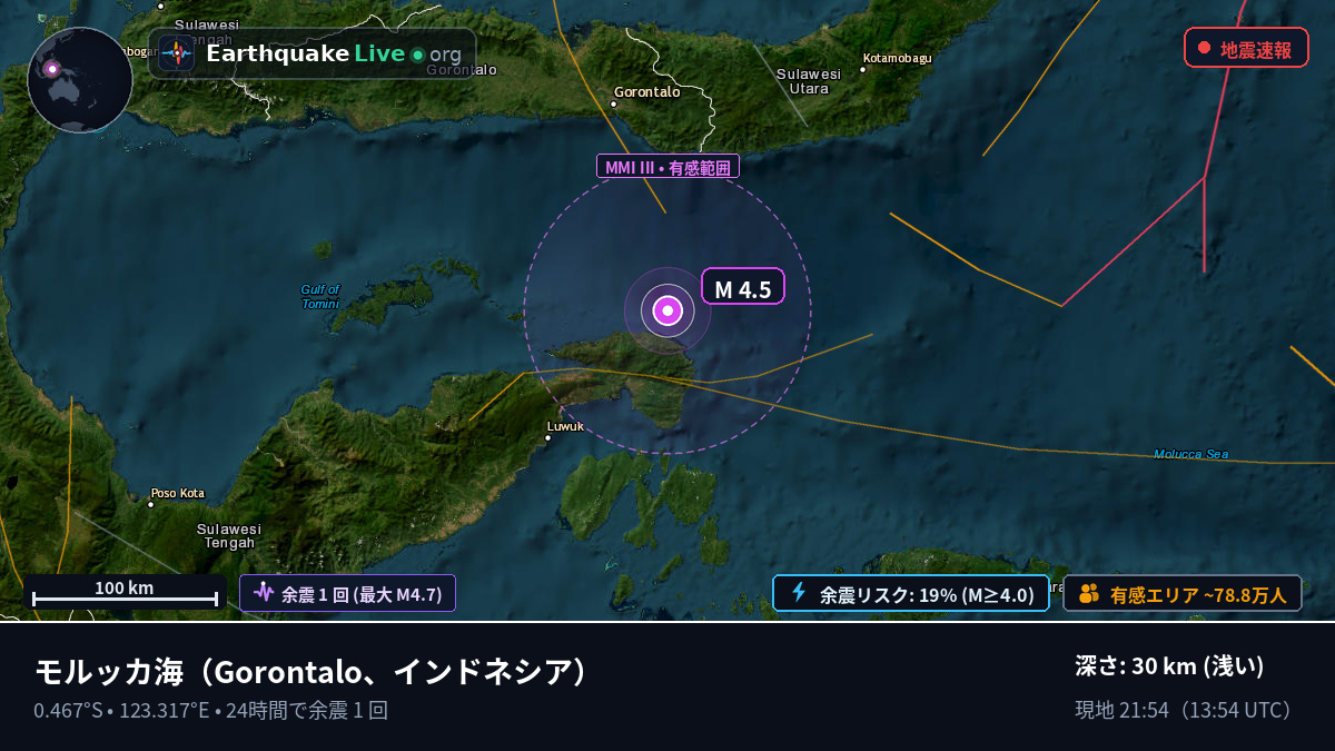 モルッカ海 (インドネシア)