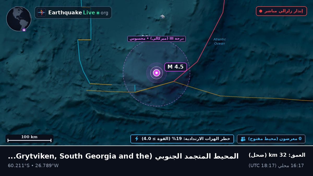 المحيط المتجمد الجنوبي (South Georgia and the Islands)