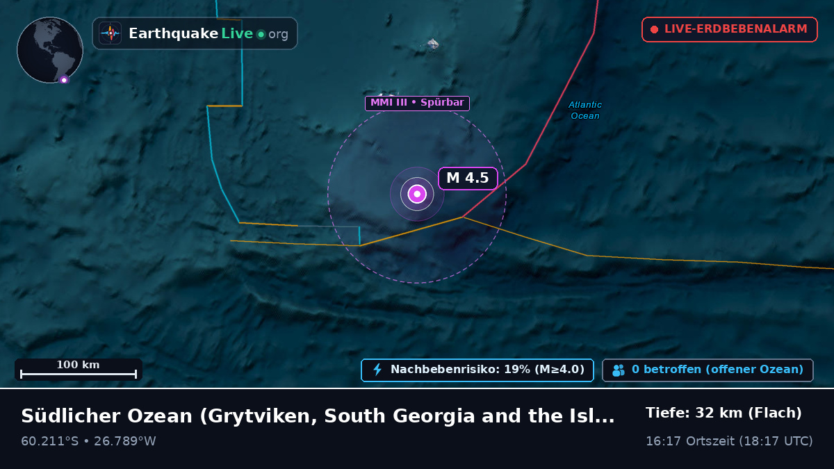 Südlicher Ozean (South Georgia and the Islands)