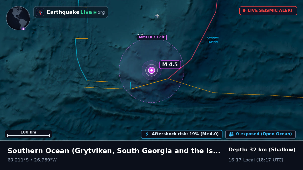 Southern Ocean (South Georgia and the Islands)