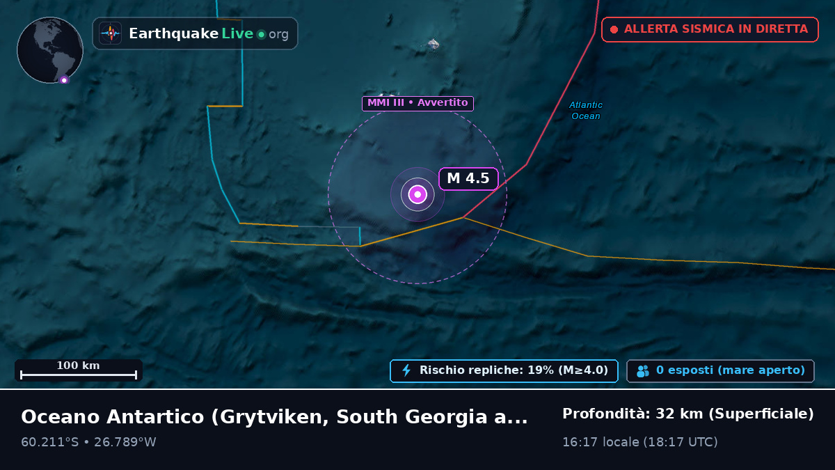 Oceano Antartico (South Georgia and the Islands)