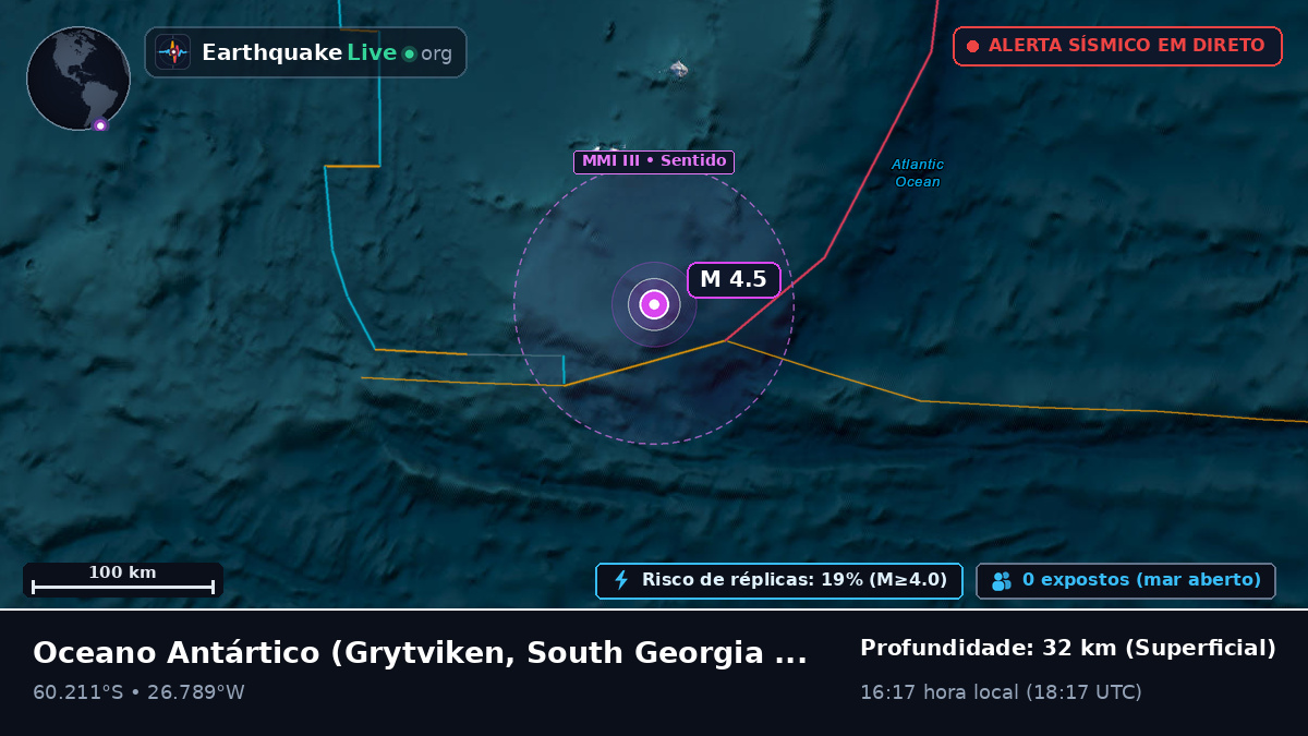 Oceano Antártico (South Georgia and the Islands)