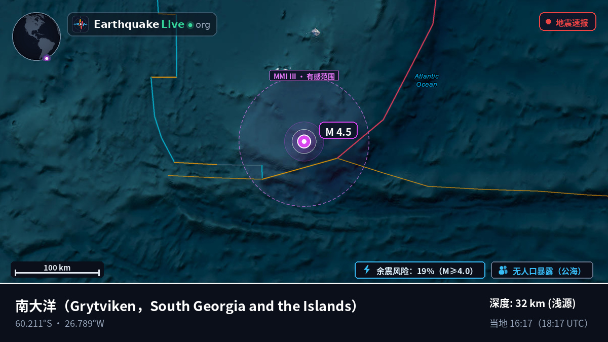 南大洋 (South Georgia and the Islands)