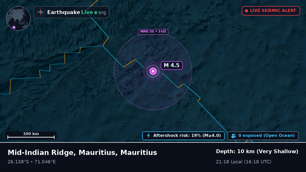 Indian Ocean (Mauritius)